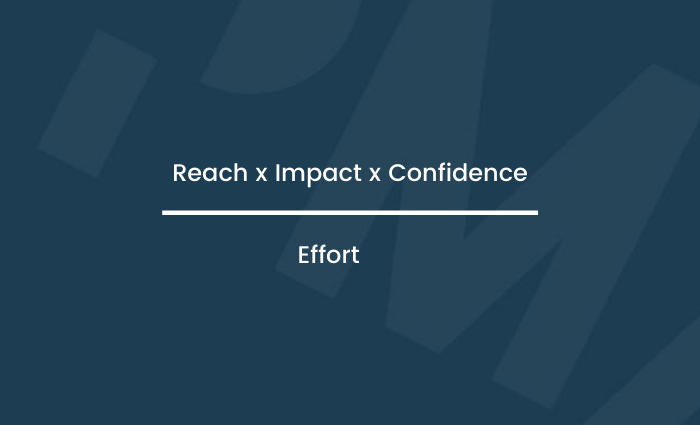 Equation for calculating a product prioritization score.