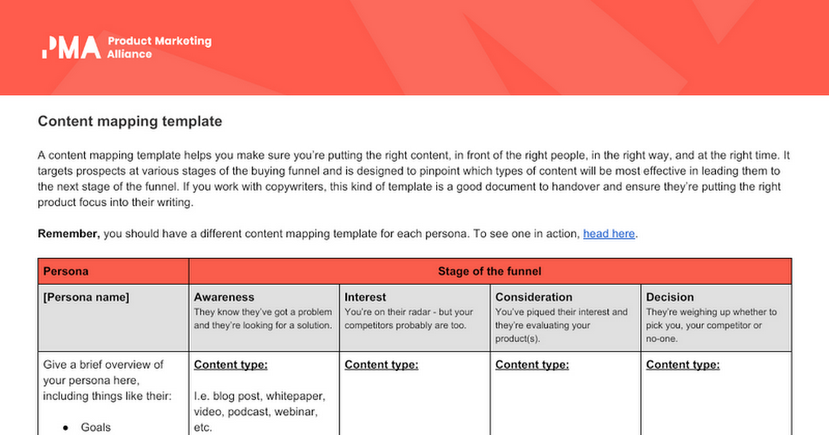 Content mapping template