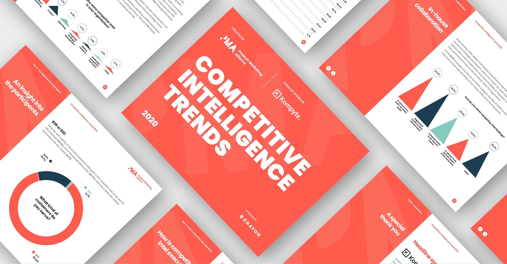 Post-launch discussion: Competitive Intelligence Trends 2020 [webinar]