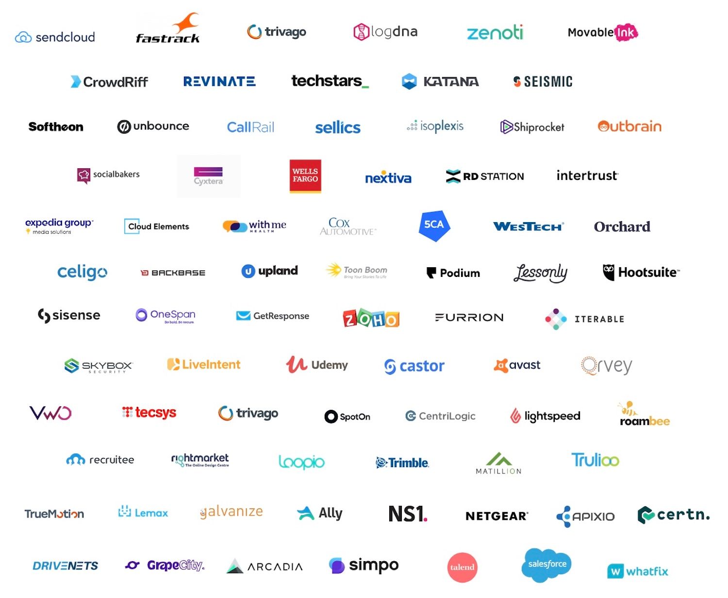 Companies contributing to the State of Product Marketing Leadership 2021 report