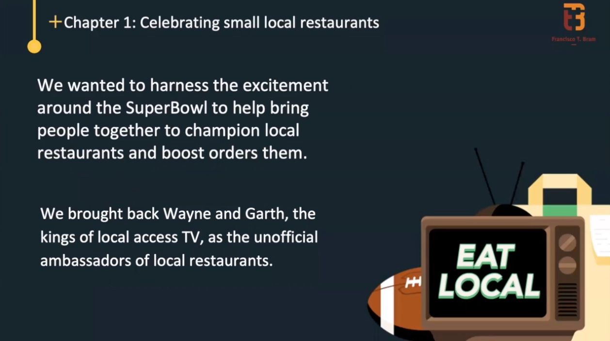 We wanted to harness the excitement around the SuperBowl to help bring people together, champion local restaurants, and boost orders for them.