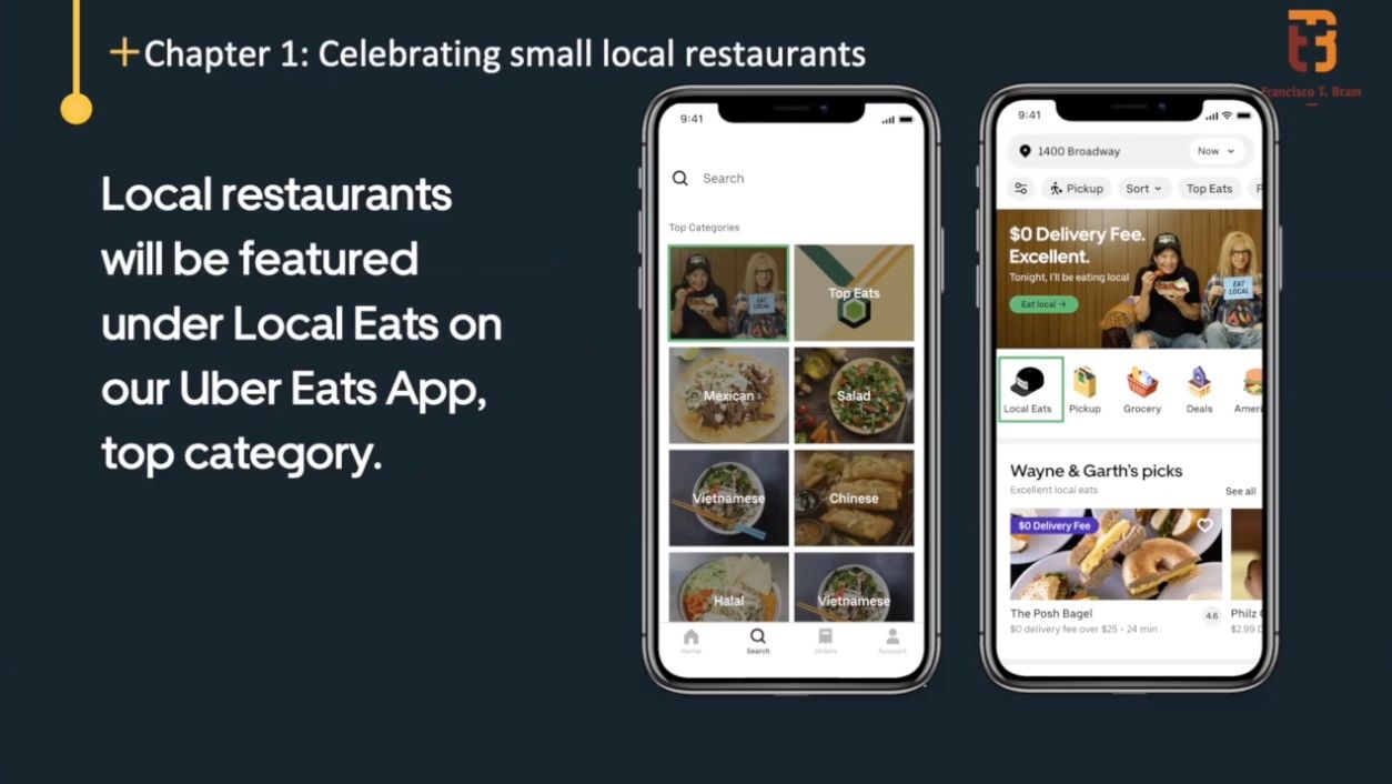 We were also able to feature Eat Local across our app so we worked very closely with the product team to really make sure that we have to Eat Local categories clearly standing out in top categories, standing out also, when you're browsing through the app. So you can really see multiple ways you can order from local restaurants.