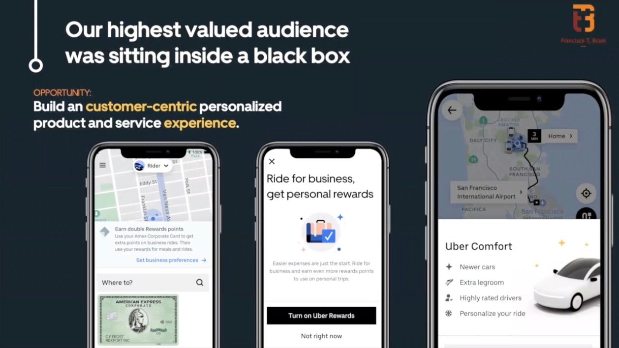 Ubers highest valued audience was sitting inside a black box.