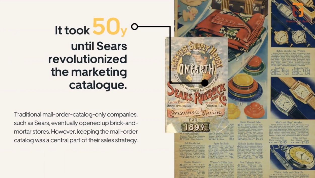 If you look back at the early beginnings of marketing in the United States, it really started with Tiffany's product catalog, which was the beginnings of marketing and the true definition of product marketing, where you would feature a product with a value proposition and price. 