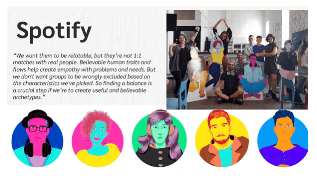 Example of personas from Spotify.