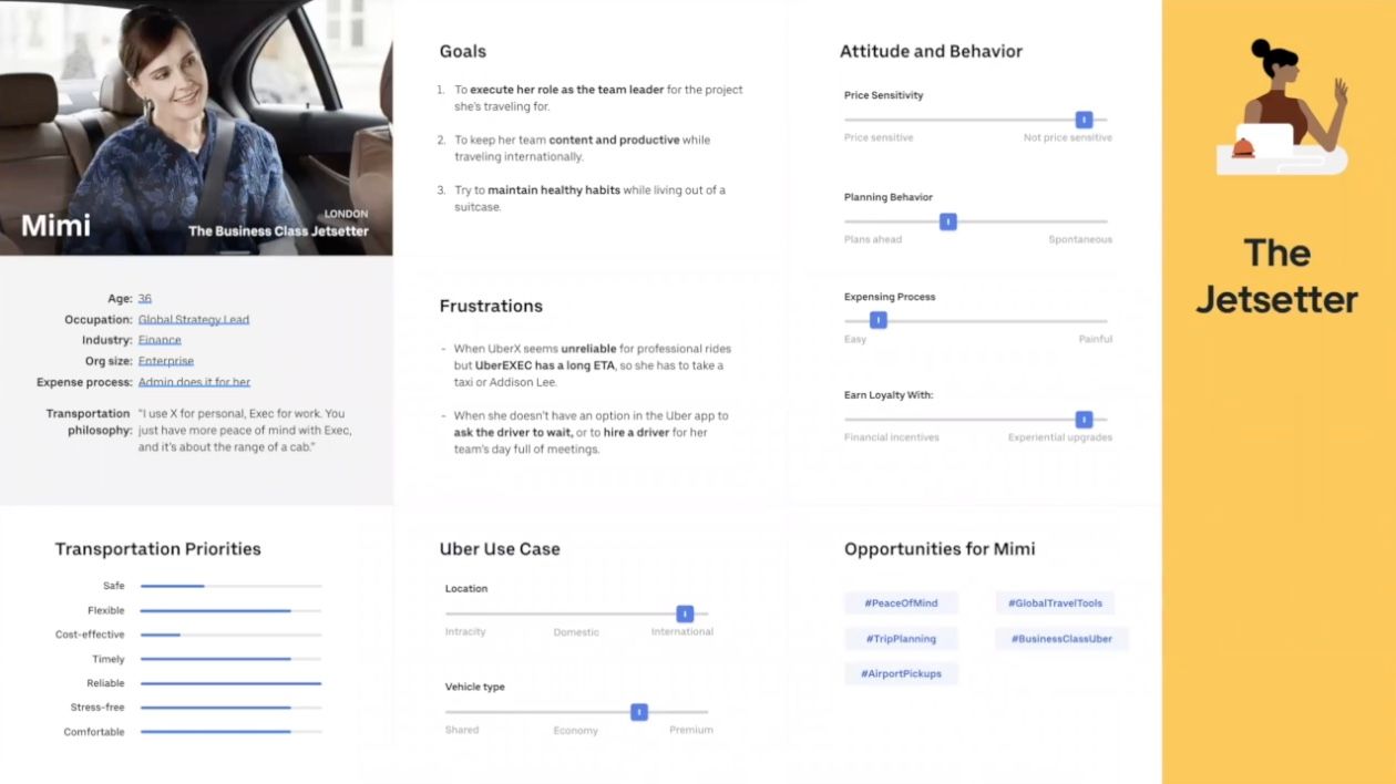 Example persona for Uber.