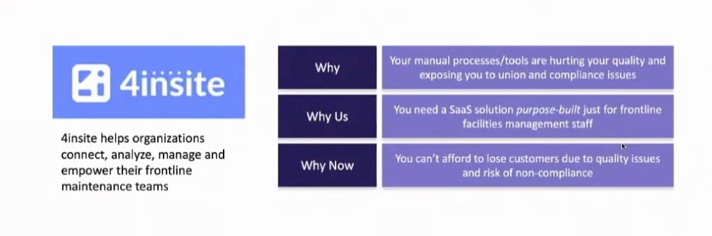 A value proposition communicates how your product or service will benefit your customer.