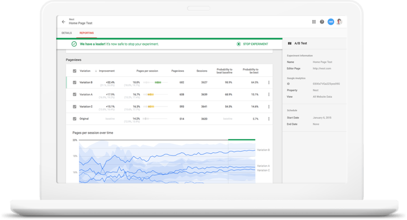 It’s essential to test your messaging for real, out there in the wild, and Google Optimize makes it super easy to do this. It’s simple to add to your website’s backend, and once it’s live you’ll be able to A/B test the copy on any part of your landing pages, without needing to do any actual coding yourself.