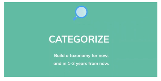 Categorizing is really about building a taxonomy for messaging.