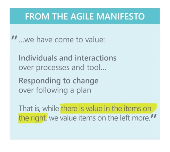 The agile manifesto says they value individuals and interactions more than processes and tools, and they value responding to change more than following a plan. However, they recognize that there's value to all of those items, and it's about finding balance.