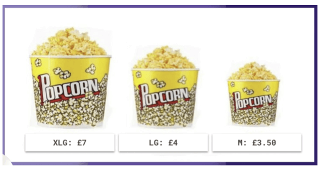 Pricing of popcorn at movie theatres is a common example of the decoy effect in action.