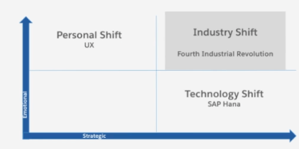 Relevance is critical to the success of any product positioning strategy.