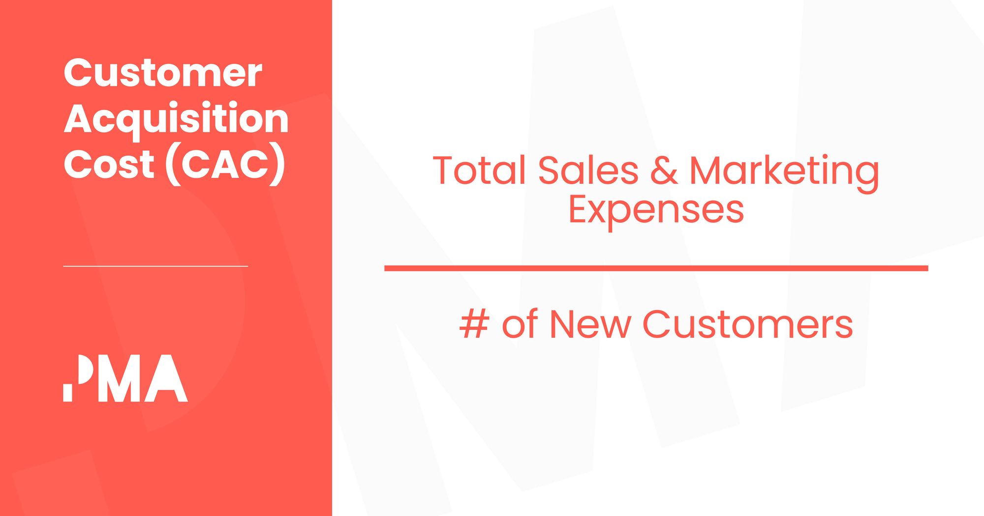 Customer acquisition cost (CAC) is a vital sales pipeline metric to follow as it indicates how much money your company has invested to get a customer through the door.