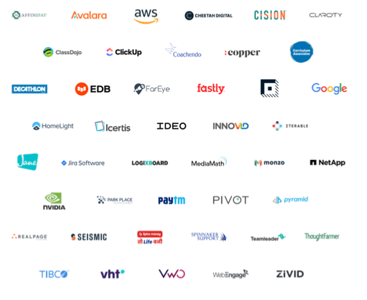 The State of Go-to-Market Report 2022 features the expertise of GTM aficionados from companies such as Google, Monzo, and Amazon Web Services - to name a few.