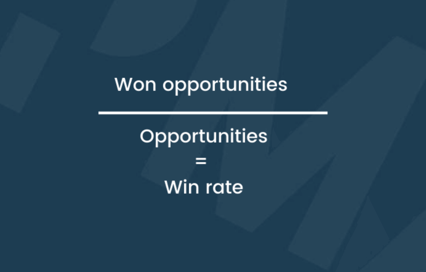 Win rate formula is: won opportunities divided by opportunities, equals win rate.