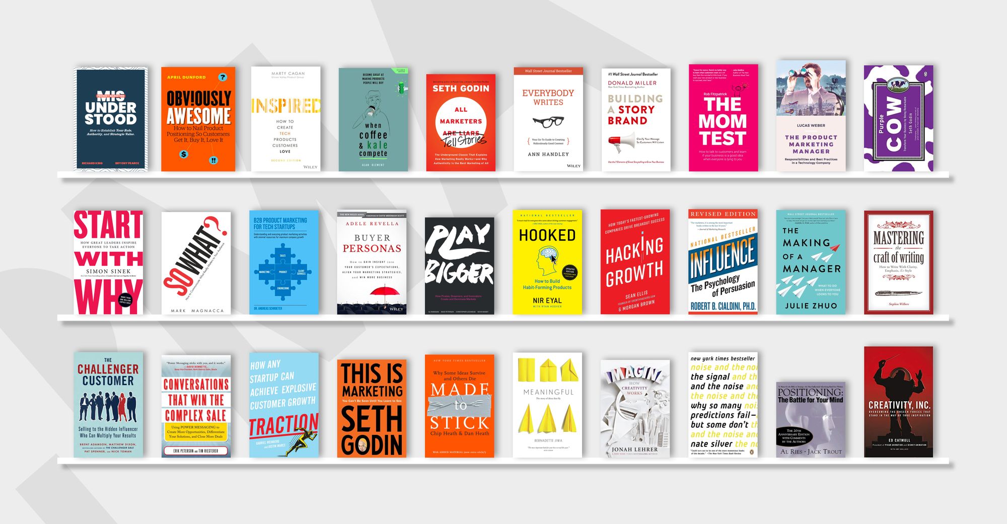 Product Marketing Books