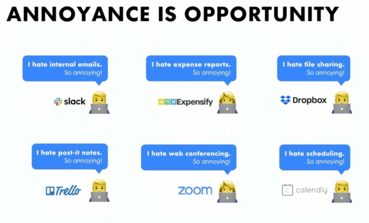 End-user pain is more about everyday annoyance, and annoyance is opportunity. For every one of the top product-led companies, you can come up with an annoyance statement.