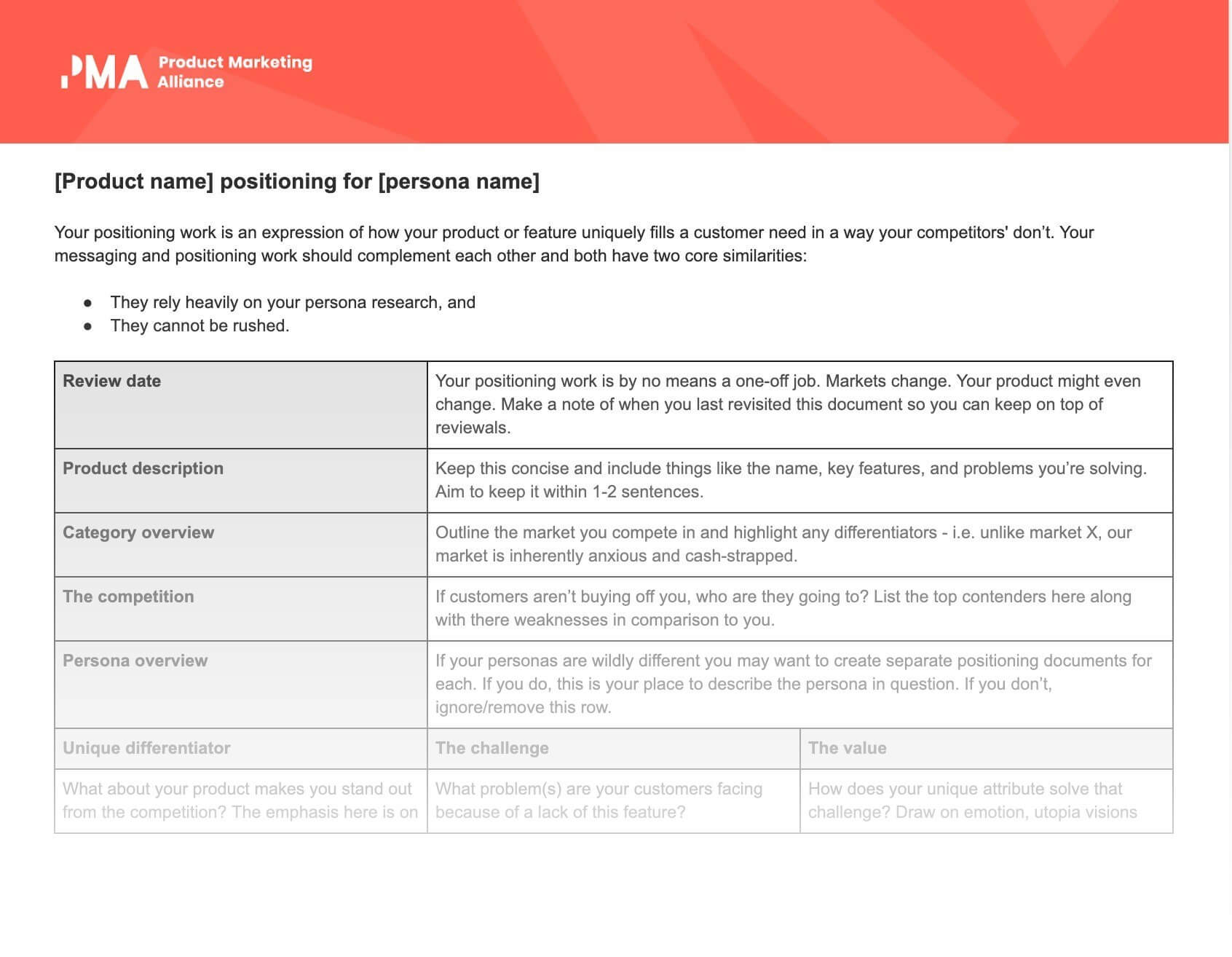 Product positioning template