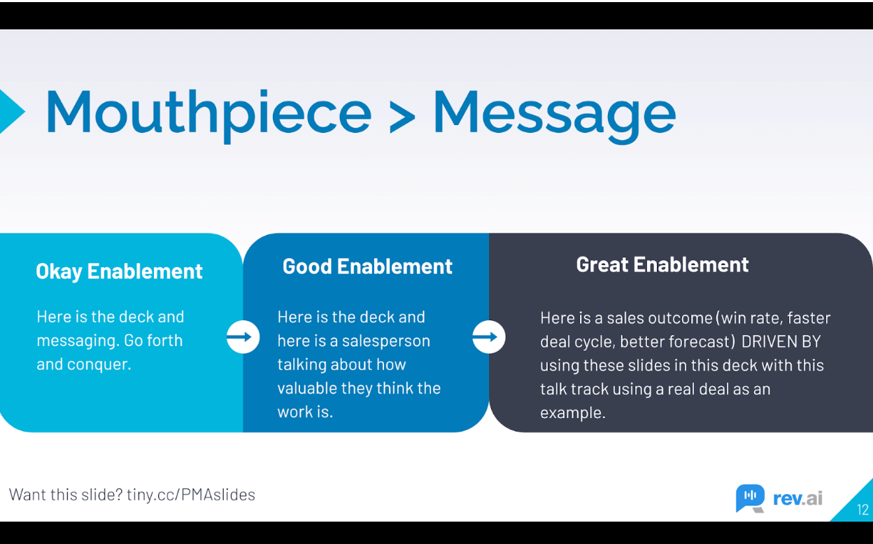 There's a scale of enablement, ranging from 'okay enablement', through to 'great enablement'.