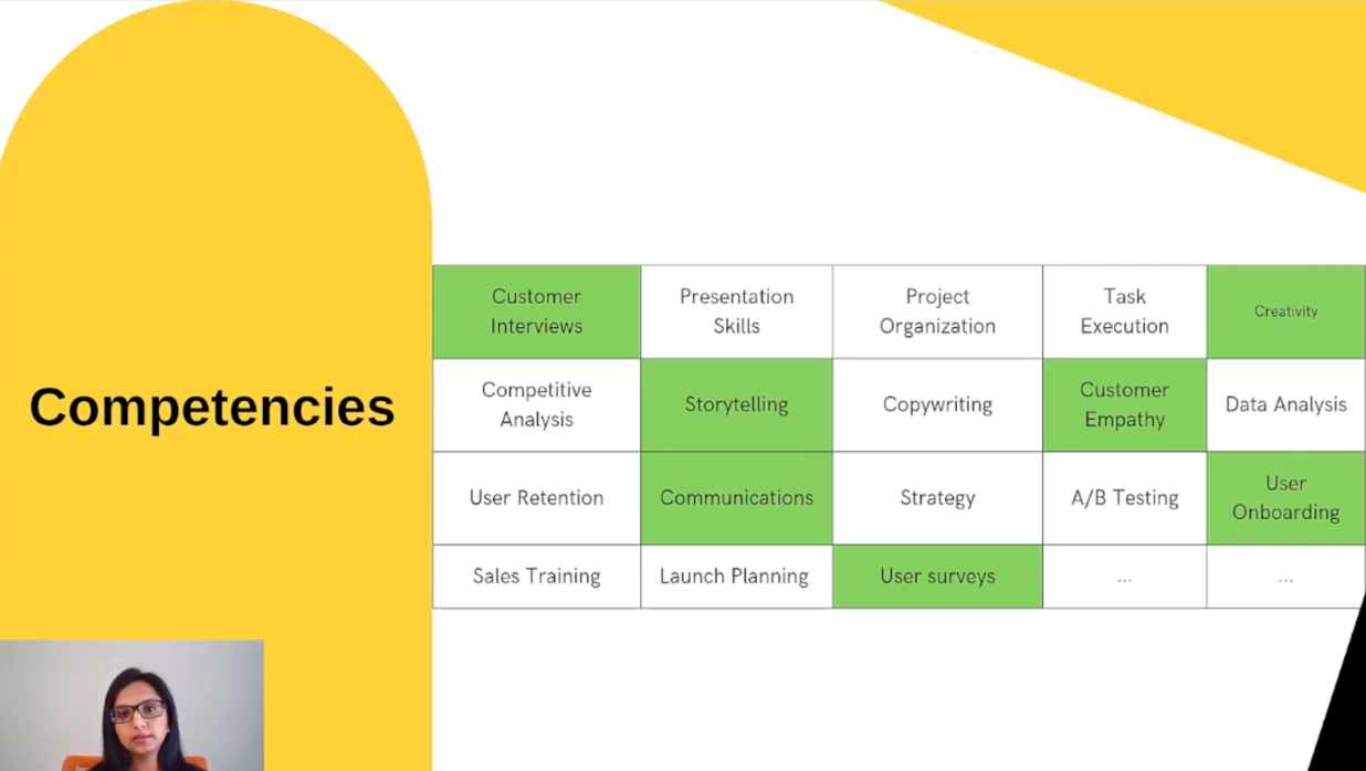 Instead of seeing these responsibilities in black and white, I'd like to challenge you to think in terms of competencies. Now, some of these competencies could be the same, like competitive analysis, for example, but they are all skills that can be learned over time.