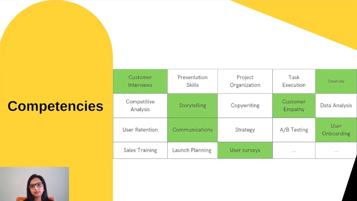 Instead of seeing these responsibilities in black and white, I'd like to challenge you to think in terms of competencies. Now, some of these competencies could be the same, like competitive analysis, for example, but they are all skills that can be learned over time. 