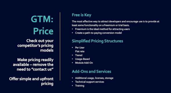 GTM: price.