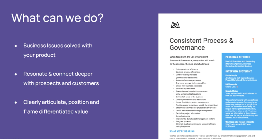 Critical business issues are issues that your buyers are coming to you with, in the hopes of finding a solution. We never intended to create a report, but people started using it so much that we realized this had to be shared with other product marketers out there.