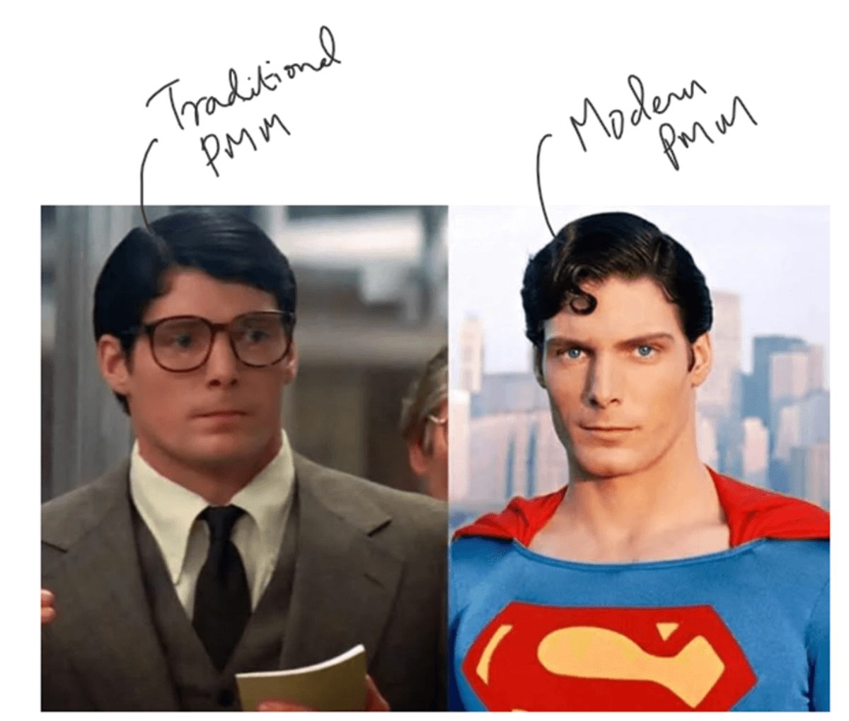 Clark Kent (left) represents modern Product Marketing Managers in a support function role, and Superman with an outlandish costume represents Product Marketing Managers fighting to generate demand for the organization.