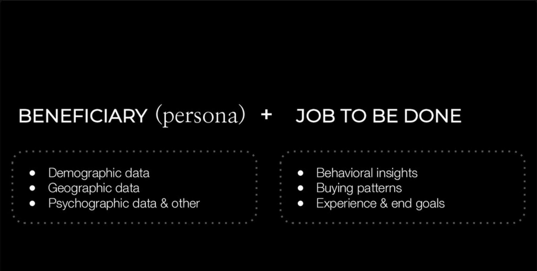 Combine the beneficiary (persona) with job to be done.