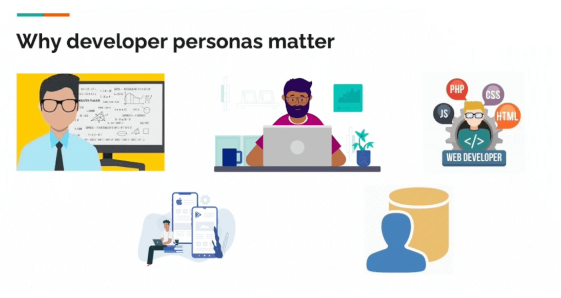 So why are developer personas and segments important? As we saw, developers aggressively weed out the noise and zoom in on relevant content. To win mindshare, you need to understand and establish your developer personas. 