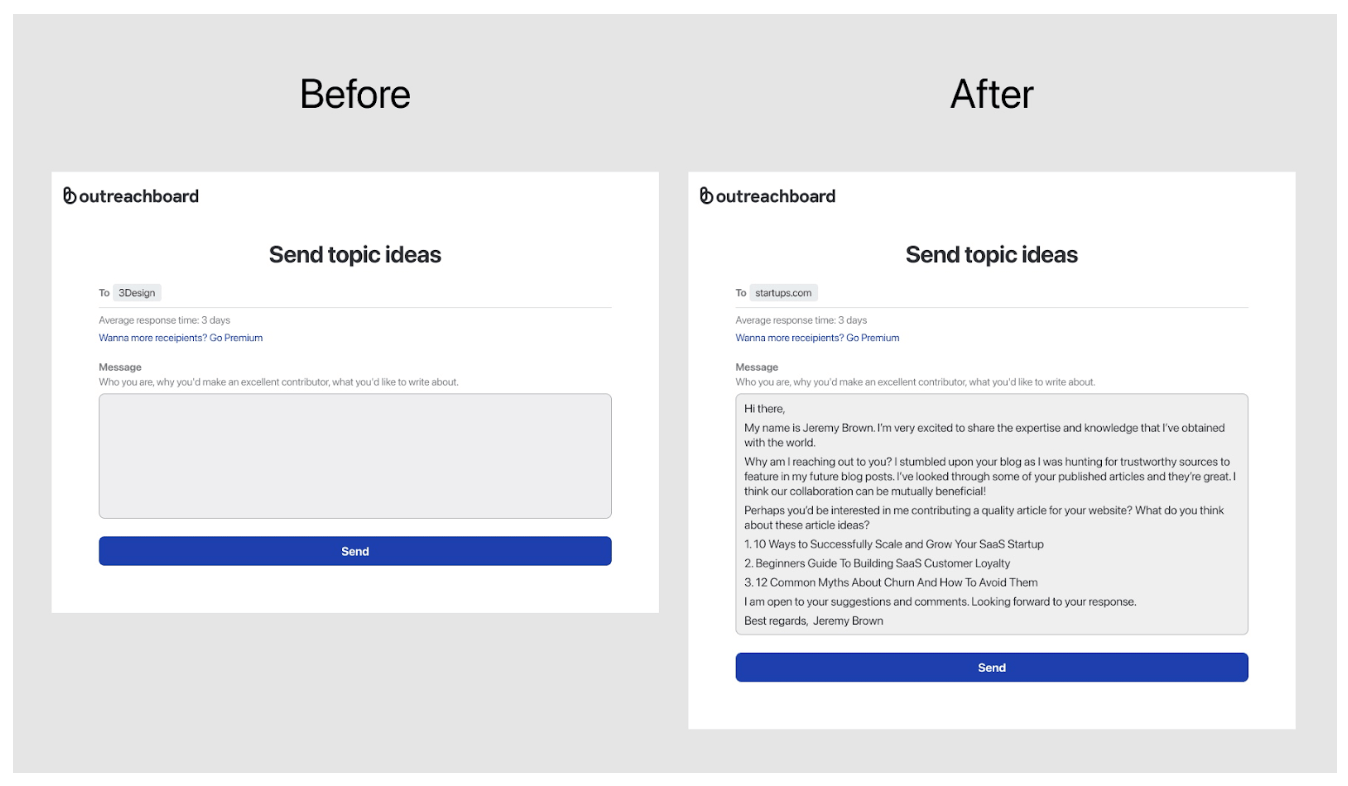 Outreachboard tested whether offering its clients an email text template that automatically fills in the topics and the name of the author would increase the number of sent emails. The results showed that the click-through rate on the “Send” button increased by 4.2%.