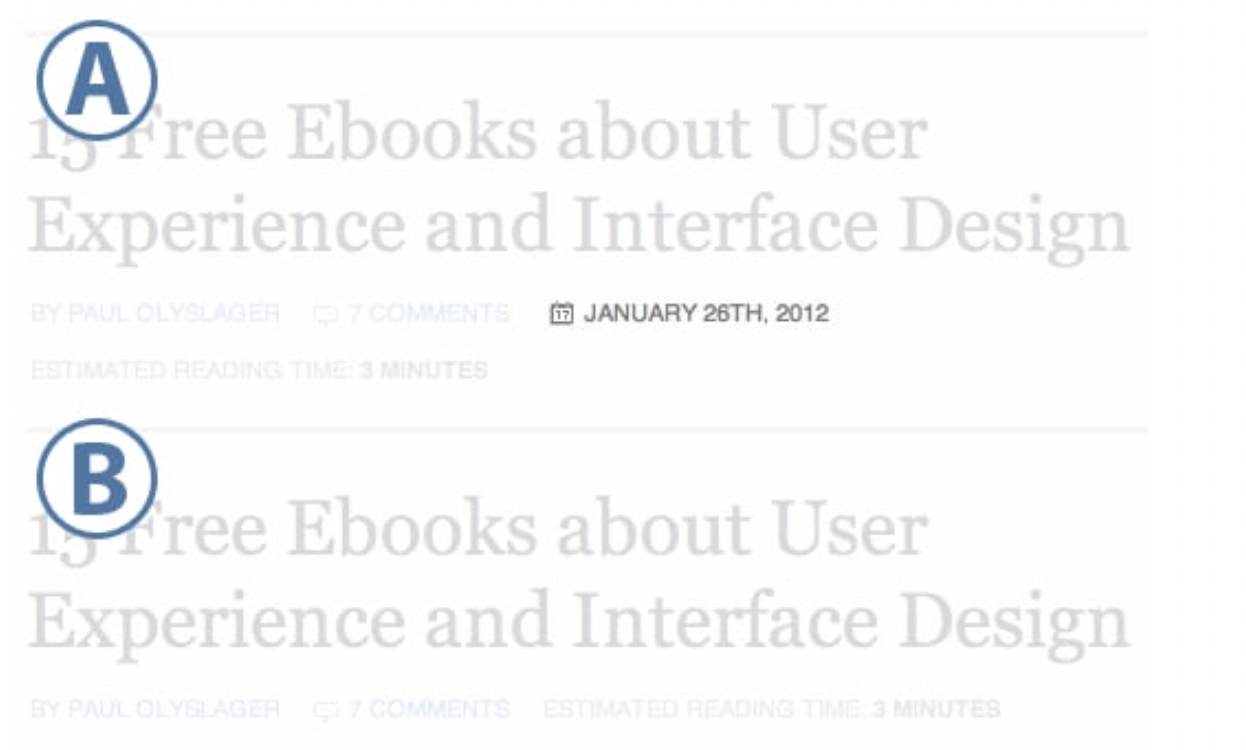 UX designer Paul Olyslager tried testing whether hiding the publication date of his articles would reduce the bounce rate. His test results showed that deleting the date reduces the bounce rate by 12%.