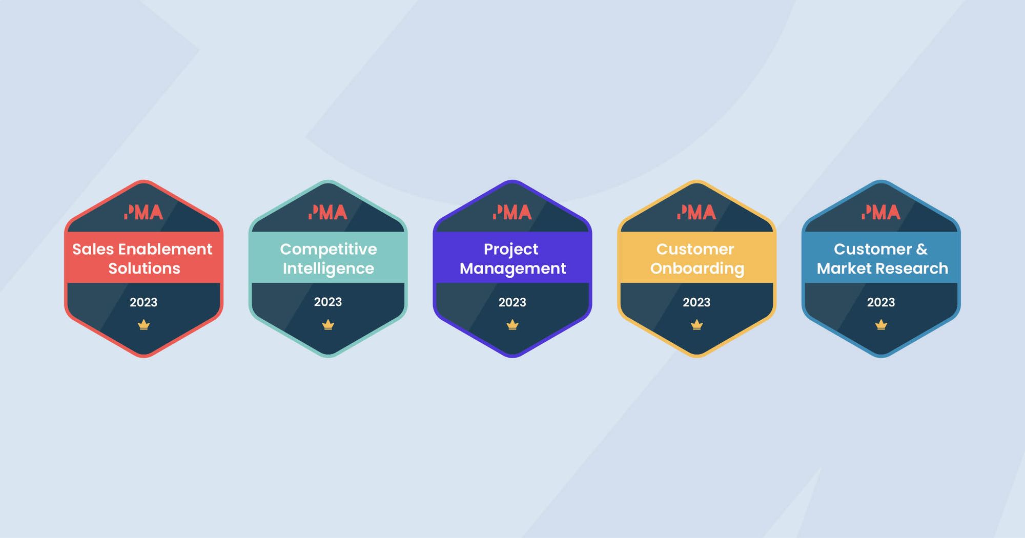 Leading product marketing tools announced in PMA Pulse 2023