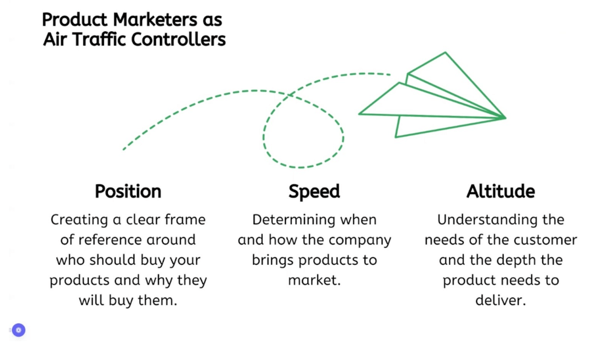 Product marketing tends to be chaotic and full of ambiguity, which is part of the fun. We love problem-solving and making sense of complex issues.