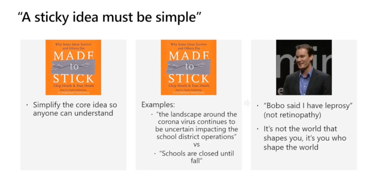 Don't forget the power of simplicity. As PMMs we often need to communicate complex technical details. The more skilful we are, the better we get at simplifying a message.