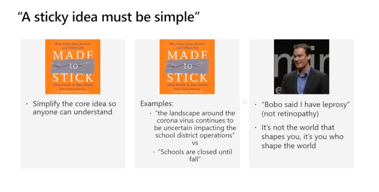 Don't forget the power of simplicity. As PMMs we often need to communicate complex technical details. The more skilful we are, the better we get at simplifying a message. 