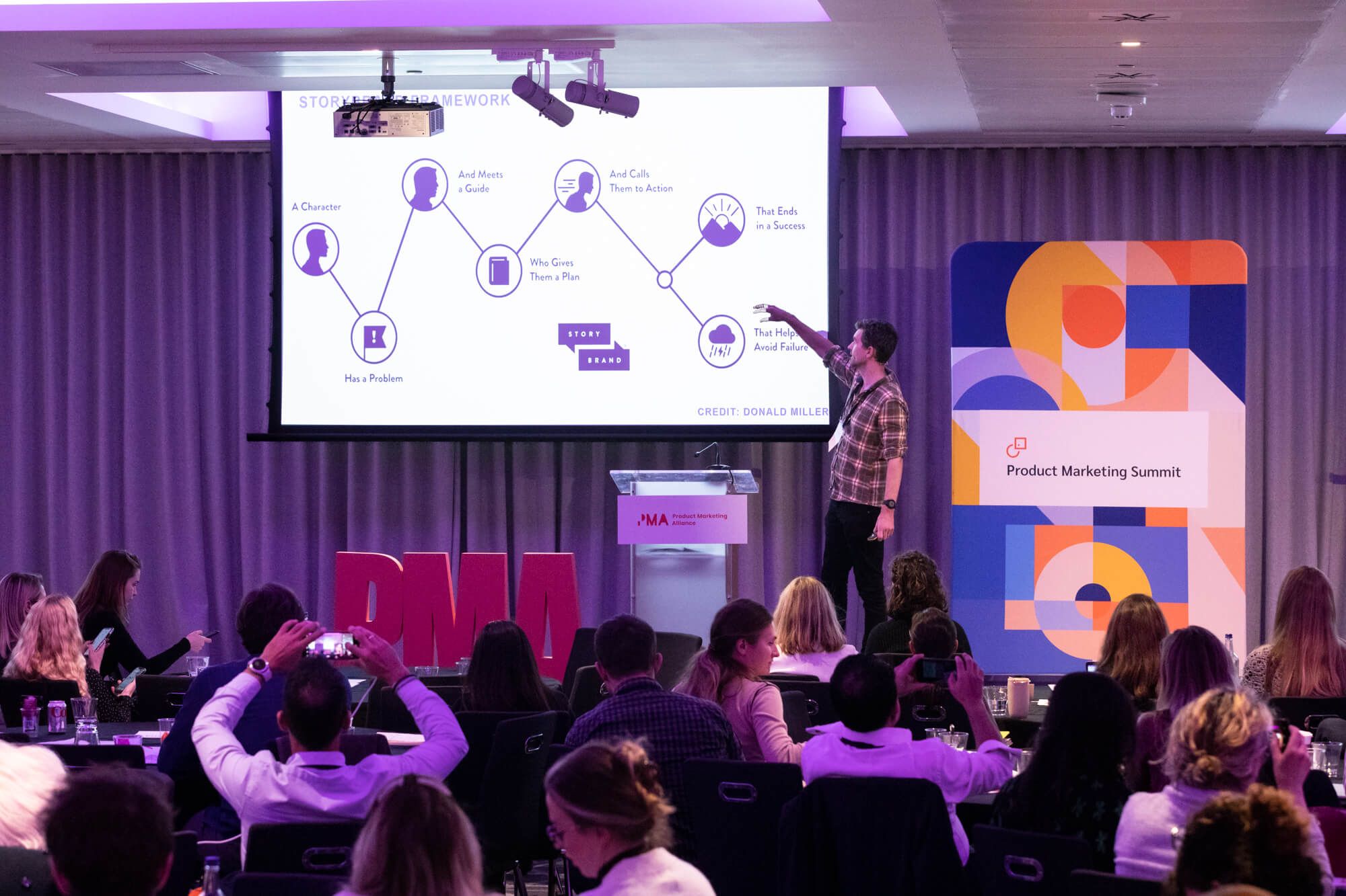 Product Marketing Summit | Tel Aviv | March 23 | 2023