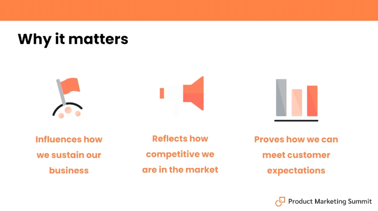 Pricing matters for several reasons. Firstly, it influences how a business will be sustained, keep the lights on, and continue to delight its customers. Secondly, it impacts how a company is perceived and compared to its competitors. Finally, it proves how a company can meet customer expectations and encourage customer growth over time.