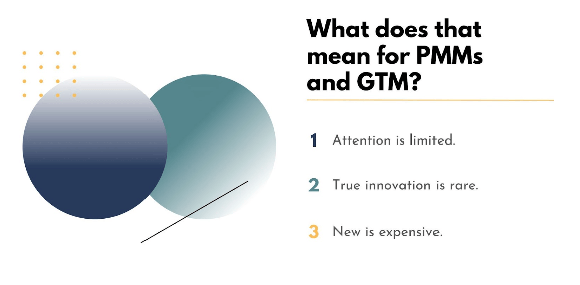 Graphic explaining what crowded markets means for product marketers and Go-to-Market.