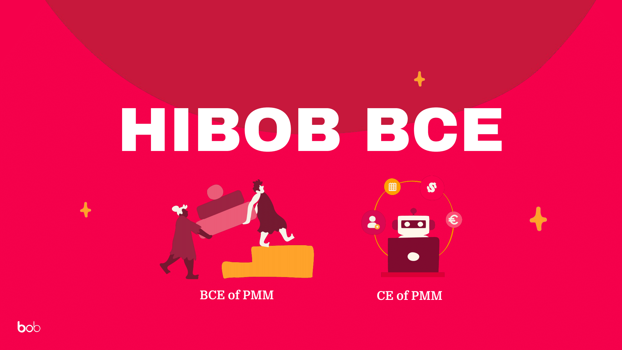 HiBob BCE of PMM