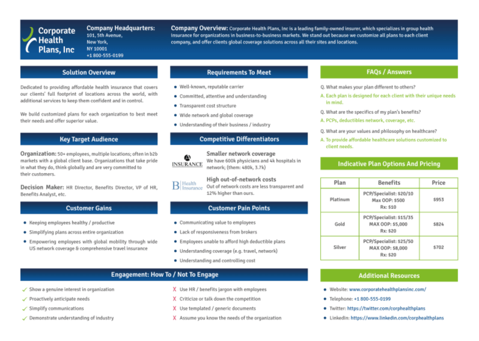 Example battlecard from Corporate Health Plans, Inc.