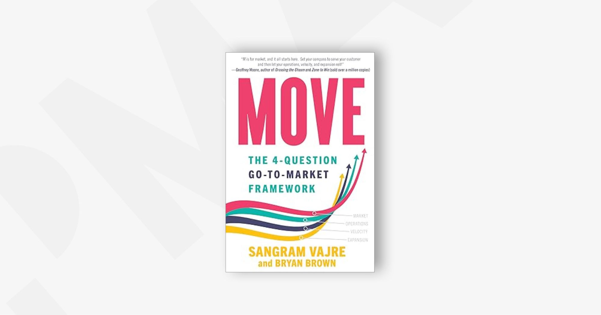 MOVE: The 4-question Go-to-Market Framework – Sanfram Vajre and Bryan Brown
