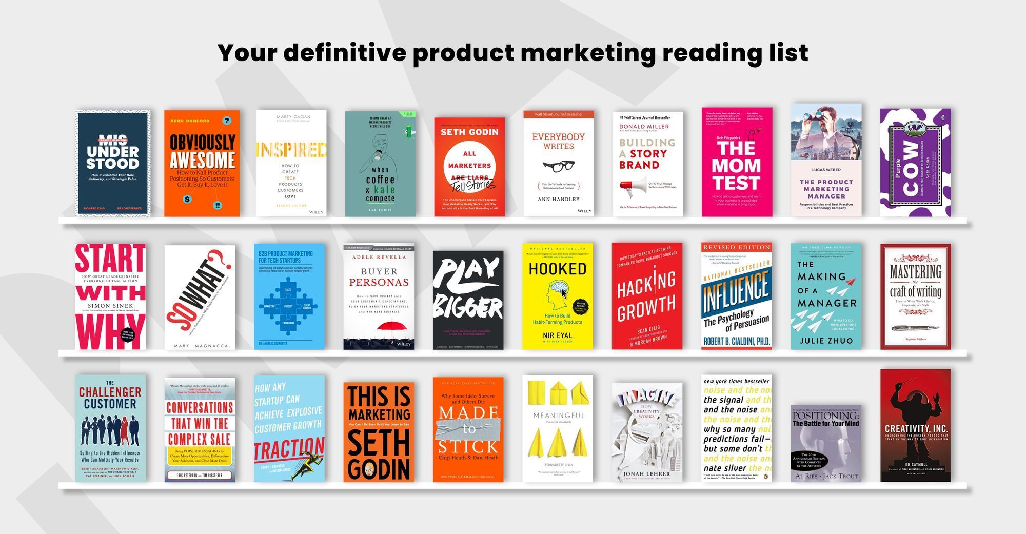 Your product marketing reading list: The definitive guide