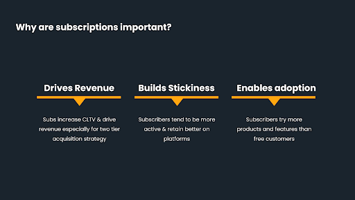 Why subscriptions are important: They drive revenue, build stickiness, and enable adoption.
