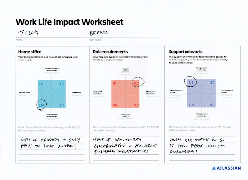 Work-life impact worksheet