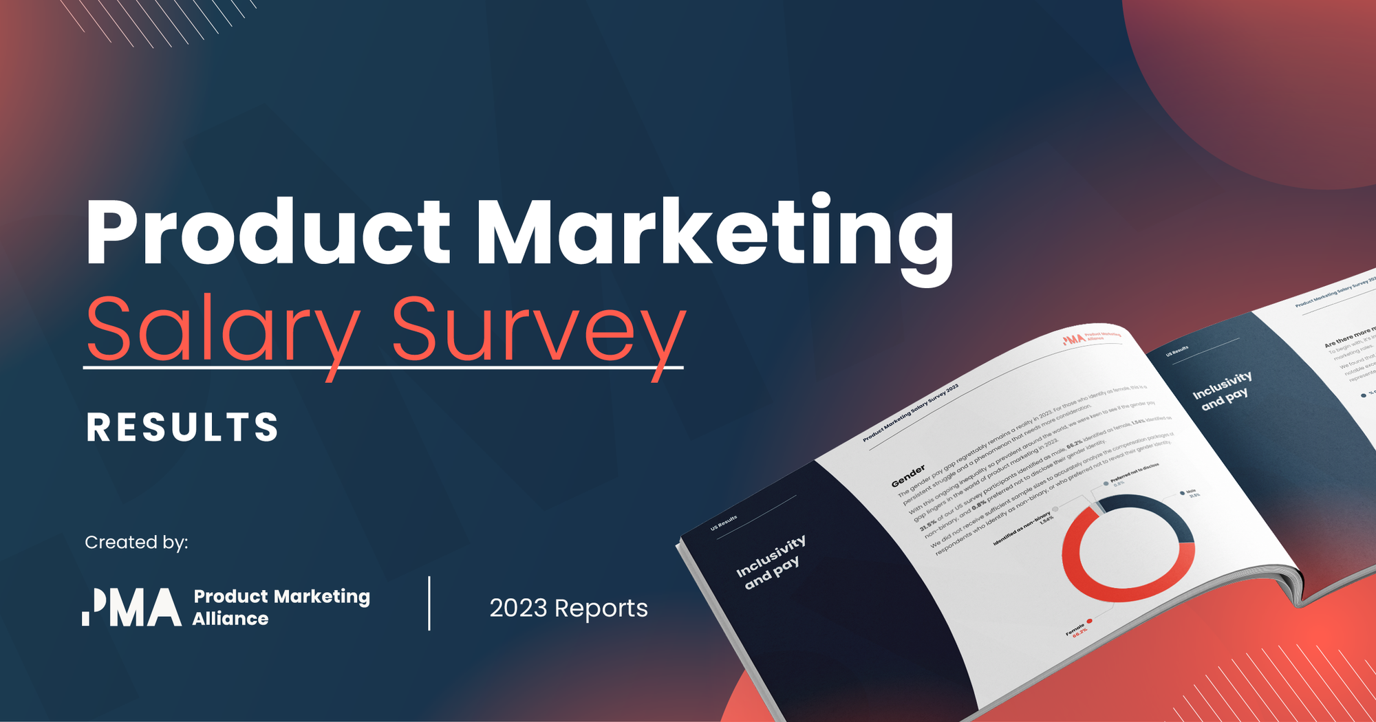 2023 Product Marketing Salary Survey: Results