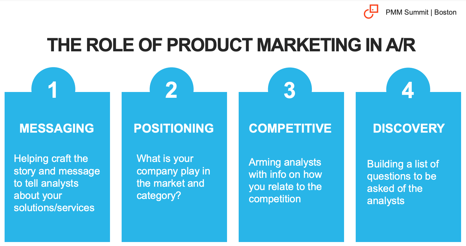 The role of product marketing in analyst relations.