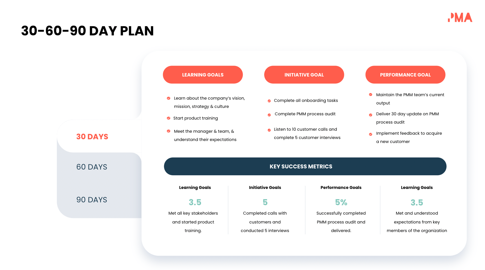 30-60-90-day-plan-template-free-download