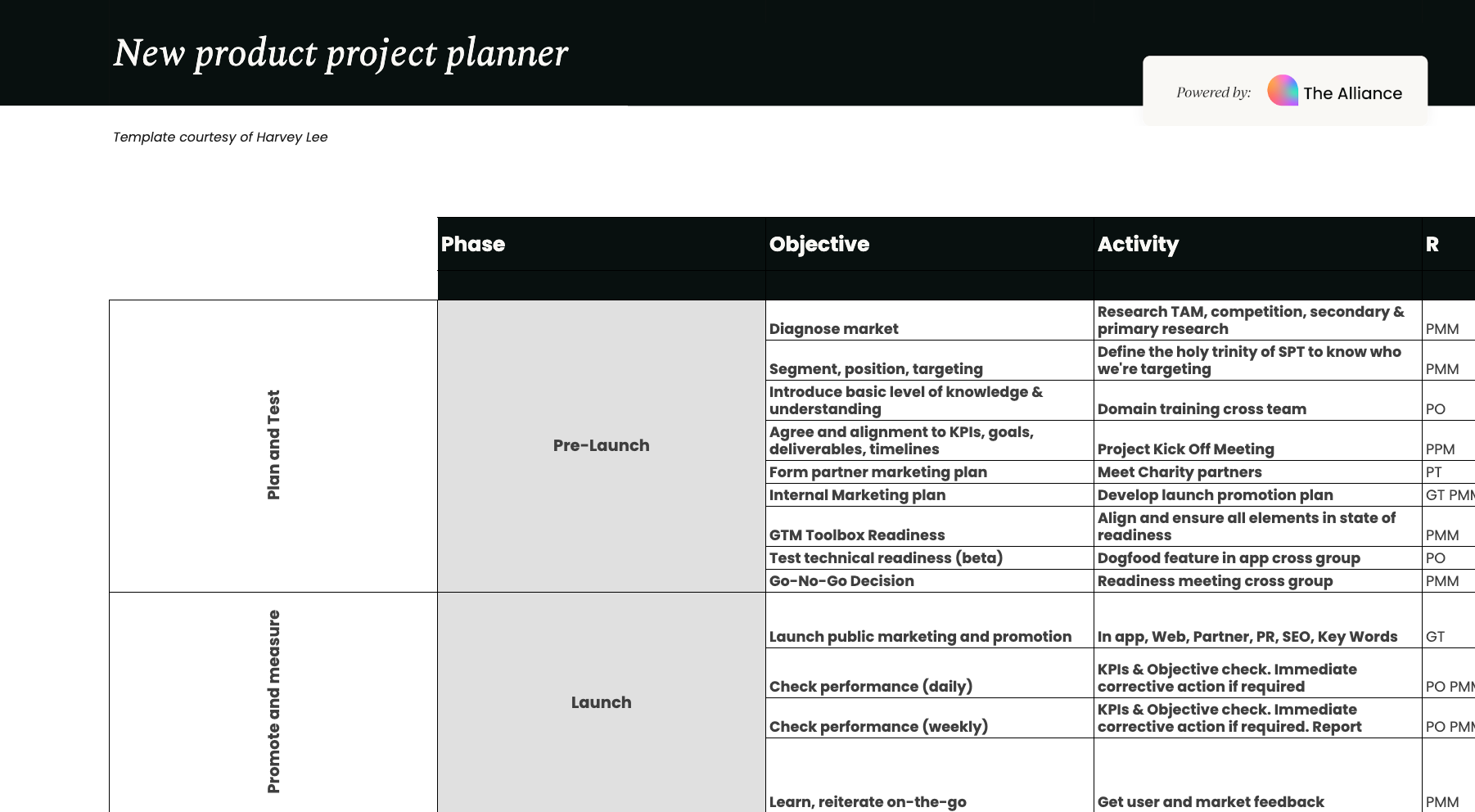 new product project planner