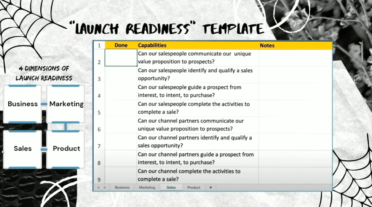 Product marketing horror stories  and how to avoid them